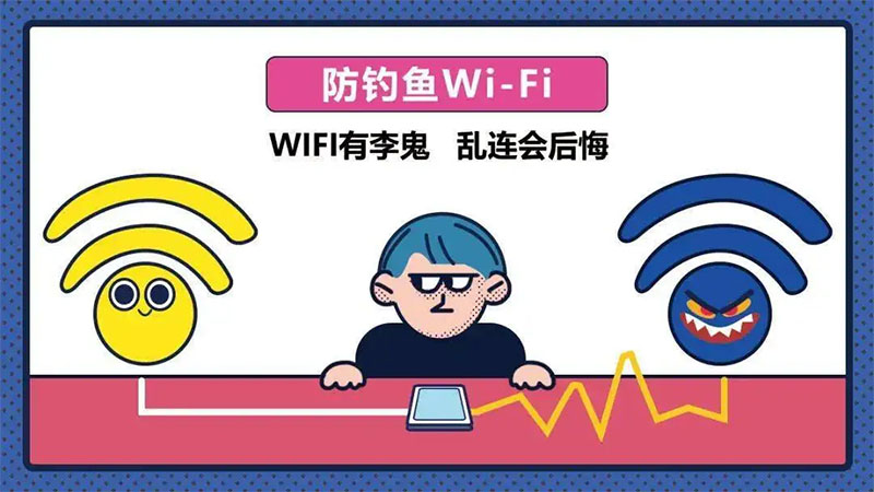 钓鱼wifi